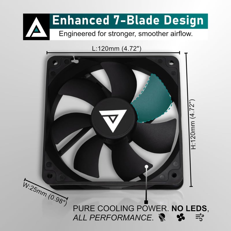 Apevia 120mm Silent PC Case Fan â€“ CF12S-BK, High Airflow 57.67 CFM, Low Noise 24.7 dBA, 4-Pin Molex & 3-Pin Motherboard Connector, 1350 RPM Cooling Fans - Image 2